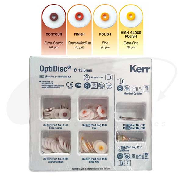 OptiDisc™ Mini Kit 12.6mm (120 pcs)